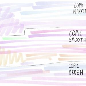 copic brush free brushes for procreate