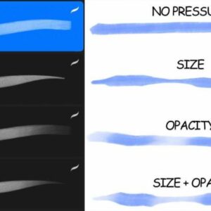 free alcohol markers