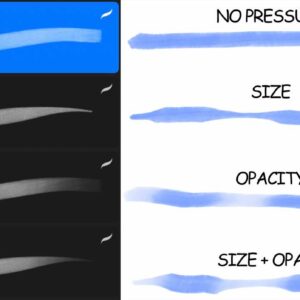 free alcohol markers brushset