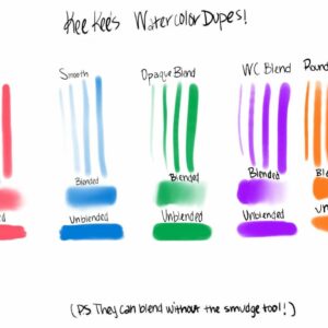 opaque & smooth watercolor brushes procreate