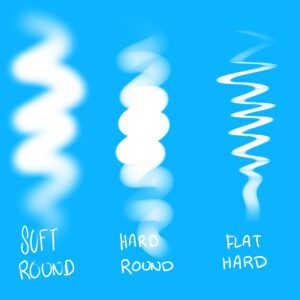 procreate ctrl paint brushes