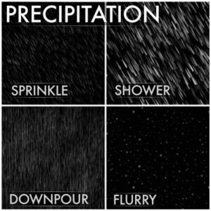 procreate rain brushes