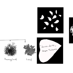 wip ox labs brush set