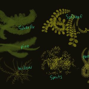 clumps of foliage procreate